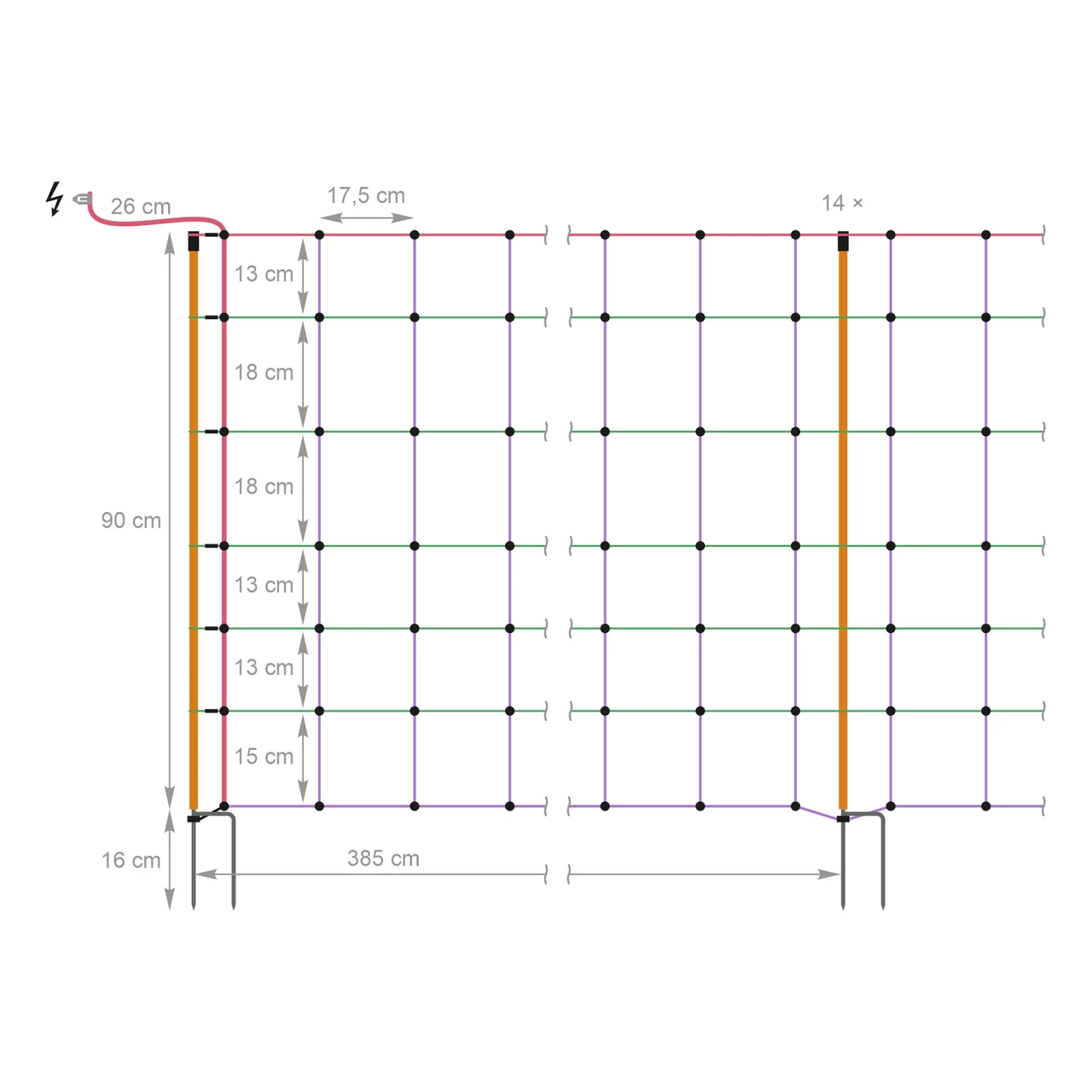 Rete recinto elettrico 50 m × 90 cm