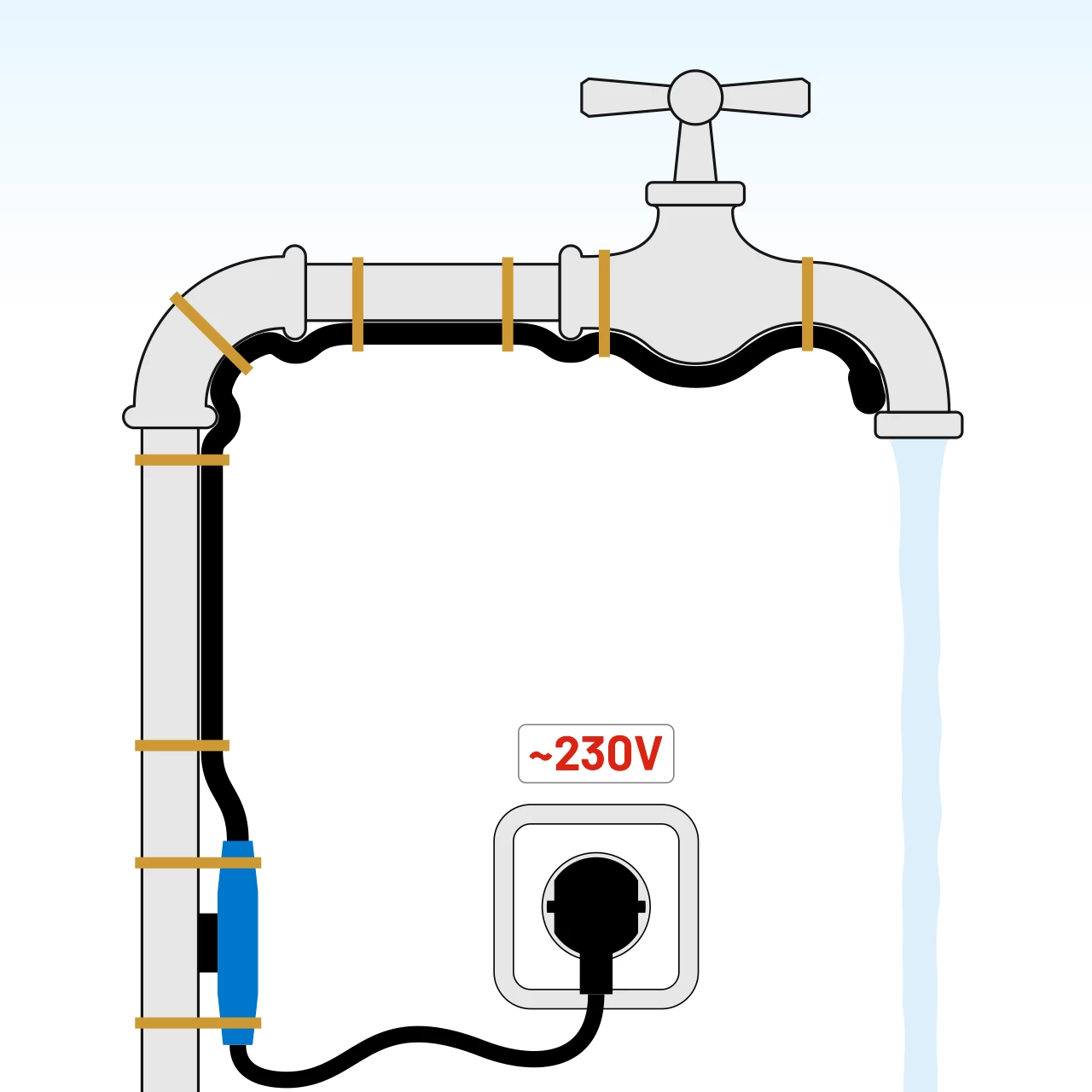 Cavo antigelo con termostato, 48 m