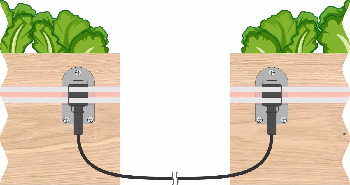 Interconnessione di più recinzioni con caco di collegamento