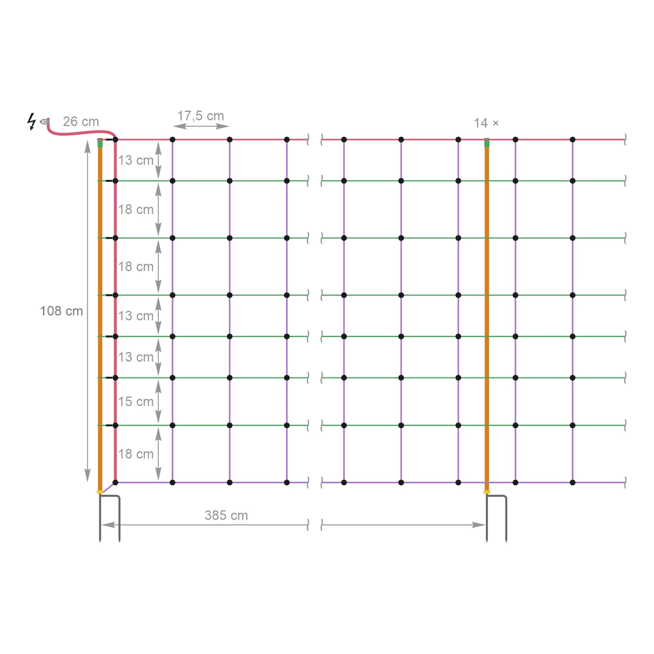 Rete per recinto elettrico 50 m × 108 cm