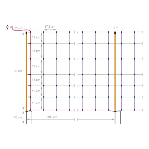 Rete recinto elettrico 50 m × 90 cm